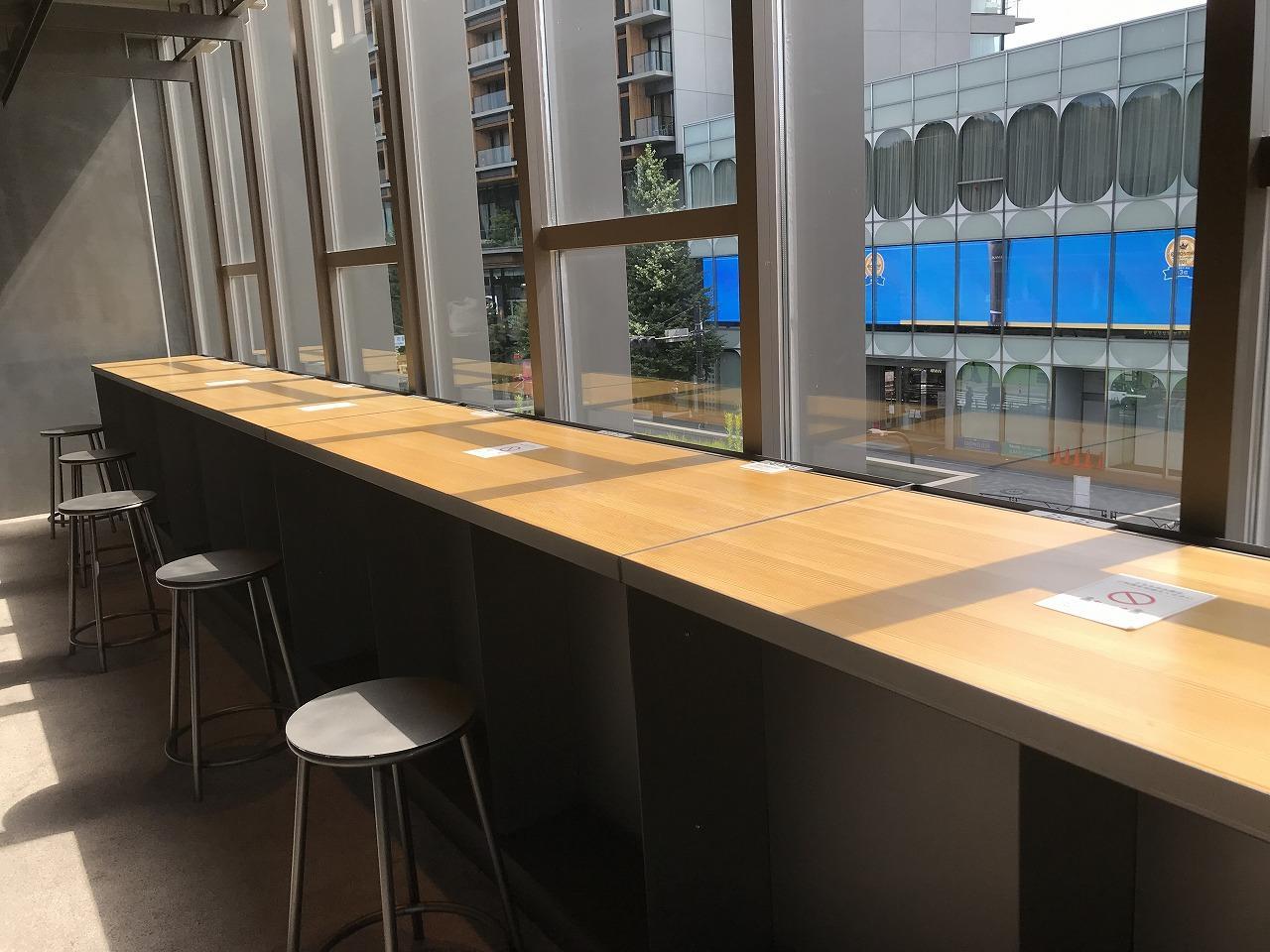 猿田彦珈琲 The Bridge 原宿駅店