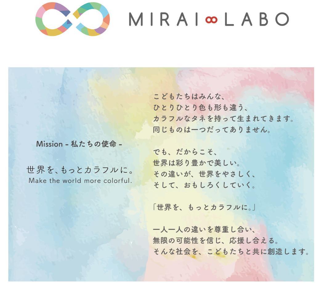 出典：http://www.mirai-labo8.com